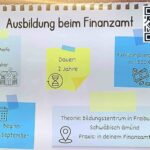 Plakat Ausbildung beim Finanzamt